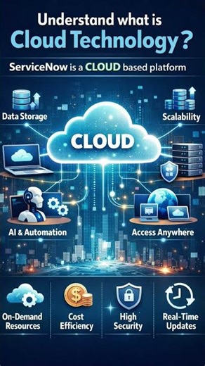 Servicenow is a Cloud Platform || #servicenow #Cloud