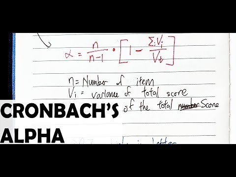Understanding Cronbach's Alpha