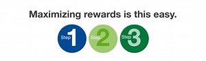 2026 BASF Ag Rewards