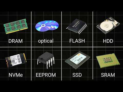 Every Computer Memory Explained in 8 minutes