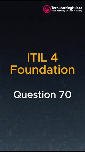 Mock Exam for ITIL 4 Foundation - Test Your Skills