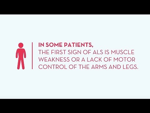 Signs and Symptoms of ALS