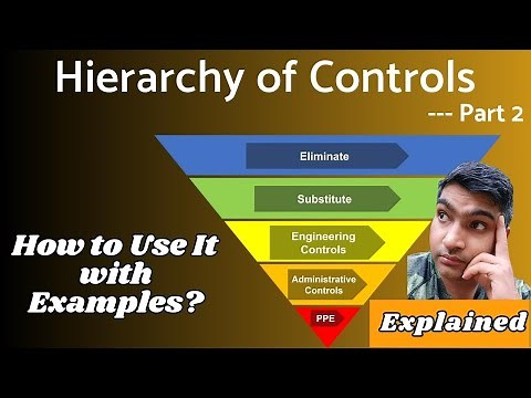 Hierarchy of Controls Part 2: How to Use It Effectively in the Workplace and Examples