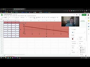 Graphing Equations using Google Sheets