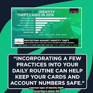 13K views · 64 reactions | Credit card fraud happens way more often than you may think. Follow these simple protection practices to make sure it doesn't happen to you! Presented by LendingTree. | cheddar news | Facebook