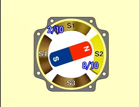 Operating Principles of a Microstep Stepper Motor Drive
