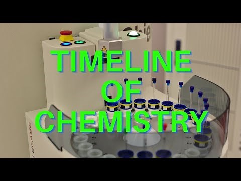 Timeline of chemistry. History of Chemistry from Alchemy to Modern Chemistry.