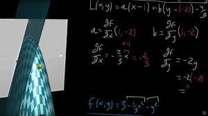 Khan Academy