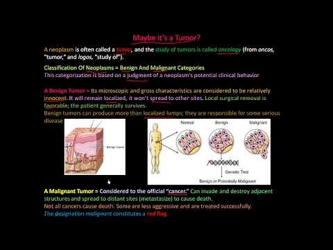 111P - What is a tumor?, Classification of Neoplasms - Benign and Malignant