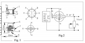 IoT Based Air Pollution Monitoring using NodeMCU ESP8266 and MQ135 Gas Sensor (Arduino IDE Code)