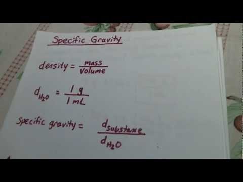 Specific Gravity