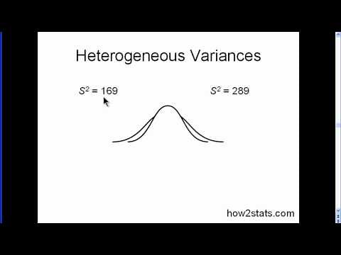 Homogeneity of Variance (part 1)