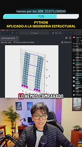 Comparación de resultado de Python y SAP2000 para un sistema de muros y vigas de concreto armado | Structural Tech