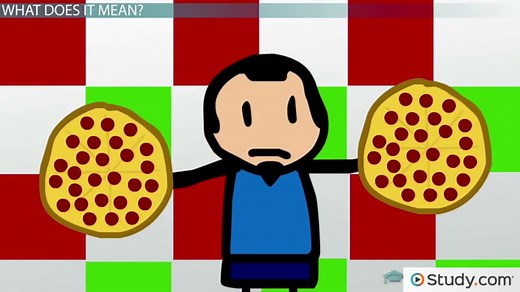 Percentage | Definition & Calculation