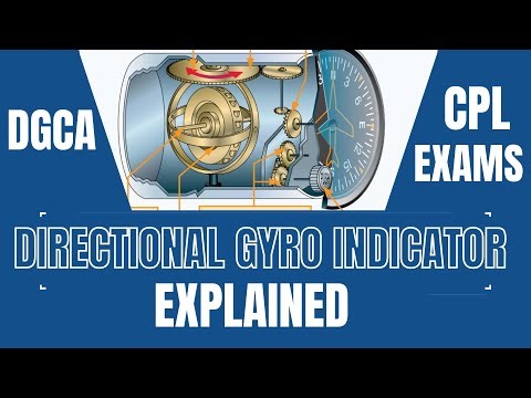 Directional Gyro Indicator - Instrumentation #6 | Navigation Series | DGCA CPL Ground Classes