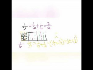 Grade 4 Common Core Math: decompose fractions into sums of unit fractions using tape diagrams