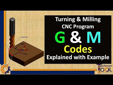 CNC G & M Codes Explanation | Turning & Milling | CNC Programming | Explained with example