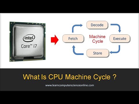 What Is Machine Cycle ? | Difference Between Machine Cycle And Instruction Cycle | CPU Cycle