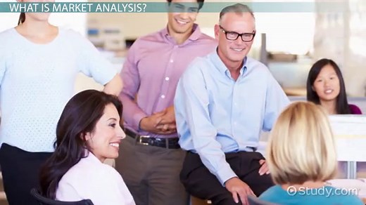 Market Analysis for Business Plans: Example & Definition