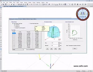 11K views · 526 reactions | ETABS-Concrete Column Design using Interaction Diagram For more document Pls visit our page | CSI ETABS Civil Engineer | Facebook