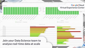 Ever wondered how #GoogleCloud's smart analytics tools like #BigQuery, #Looker & #Dataflow work together to deliver real-time analytics for a fleet management use case? 🤔 Learn all about it with an interactive demo in our Virtual Experience Center ⏩ https://goo.gle/3wYuJmm | Google Cloud