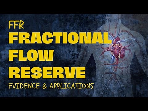 FFR. Fractional Flow Reserve. Coronary Physiology for interventions.