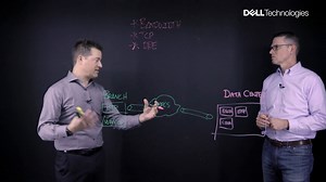 SD-WAN vs WAN Optimization