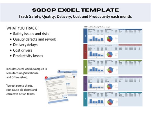 SQDCP Excel Template With Pareto Charts, Root Cause Analysis and Corrective Actions. Includes Manufacturing and Office Examples. - Etsy