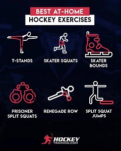 Dear hockey parent, With everything going on right now, I've got the perfect solution for your hockey-loving kid... Our bodyweight hockey training system was designed to be done at home... And will help your kid increase their skating speed and overall performance on the ice through safe and effective bodyweight training for hockey players... Learn more by tapping the link below: ➡️ https://www.hockeytraining.com/youth20-program | Hockey Training