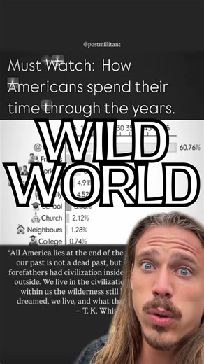 Christian Van Camp 🌞 Lifestyle & Health Coach on Instagram: "Americans are clocking in over 7 hours of screen time daily! ~ a full-time job scrolling through blue-lit nonsense, diving into algorithmic brain mush, and drifting further away from what truly matters. Meanwhile, real-life moments with family barely scrape 4% of our time a year. Let that sink in. This isn’t just coincidence; it’s by design. They—the government, corporations, the machine—don’t want you connected to family, nature, or 