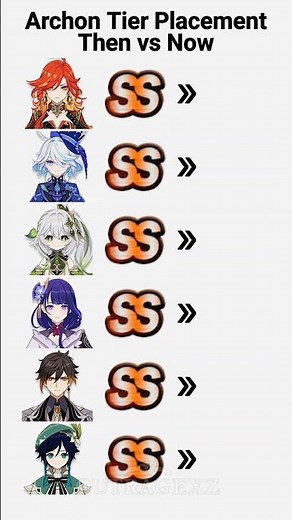 Archons Tier List Placement when they Launched vs Now!!