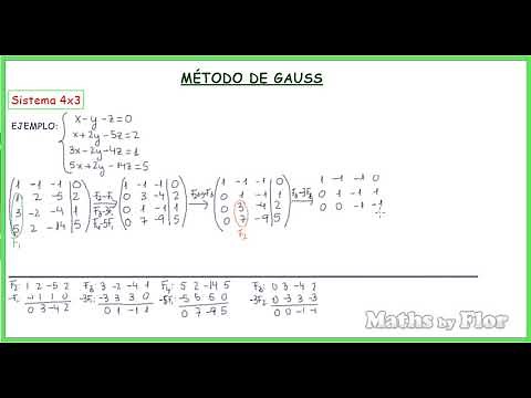 5 Método de Gauss. Sistema 4x3