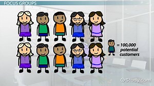 Using Qualitative Data for Demand Forecasting