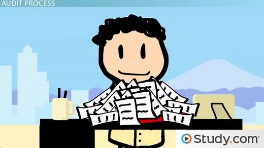 Accounting Auditor Definition, Role & Responsibilities