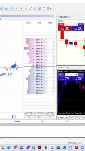 Scalping sur futures via MetaTrader 5 ! (carnet d'ordres / market depth)