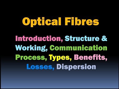 Optical Fiber Communication - Optical Fibre - Optical Fibre Communication - Optical Fiber