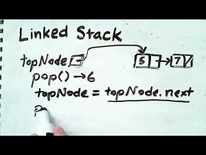 Java Link-based Stack: Concept and Coding Explained