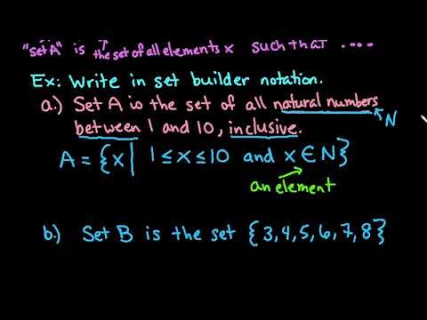 Set Builder Notation