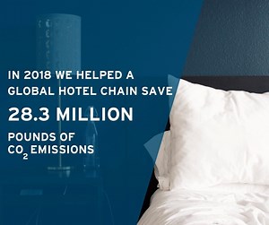 1.3K views · 80 reactions | As more and more people travel for work...