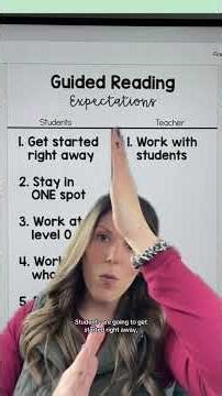 How To Teach Read To Self In Daily 5 | Classroom Management Tips For Teachers