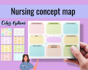Nursing Concept Map Template: Printable Nursing Note-taking Templates (digital Download) - Etsy