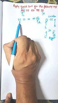 Quick Sort Made Easy | Example of Quick sort Step by Step in Data Structure | #shorts #quicksort