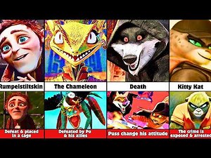 All DreamWorks Villains and Their Defeats