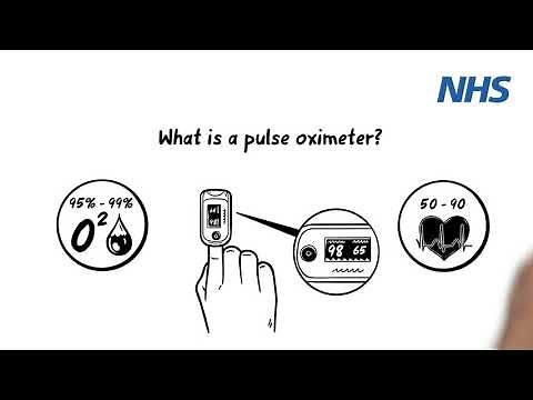 How to use your pulse oximeter and Covid-19 diary