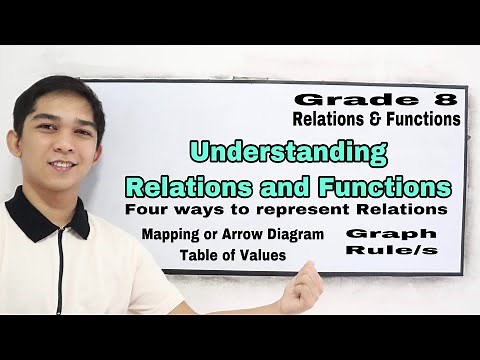 Understanding Relations and Functions