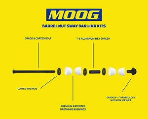 57K views · 18 reactions | Problem-solving innovations that deliver longer-lasting parts —learn more about MOOG barrel nut sway bar links: bit.ly/2DwLsCt. | MOOG Parts | Facebook