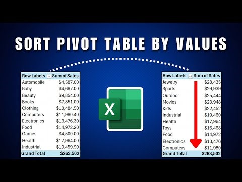 Excel Pivot Table: How To Sort By Values 2026