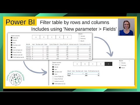 Power BI - Slicers - Filter table by rows and columns- uses New parameter Fields option