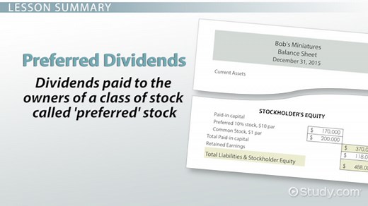 Earnings Per Share | EPS Definition, Formula & Calculation