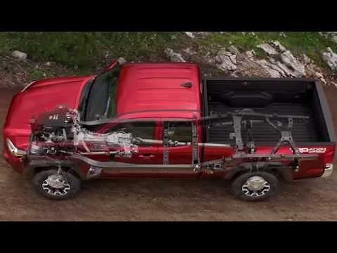 Unibody vs Body on Frame